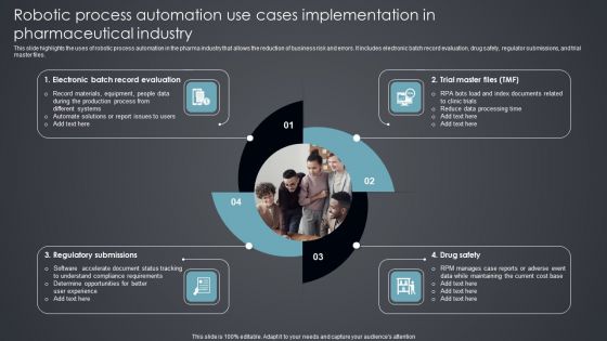 Robotic Process Automation Use Cases Implementation In Pharmaceutical Industry Brochure PDF