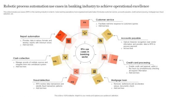 Robotic Process Automation Use Cases In Banking Industry To Achieve Operational Excellence Introduction PDF