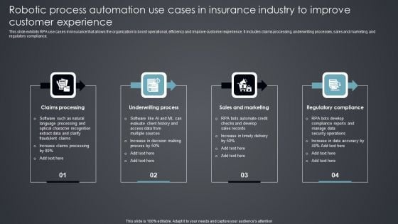 Robotic Process Automation Use Cases In Insurance Industry To Improve Customer Experience Icons PDF