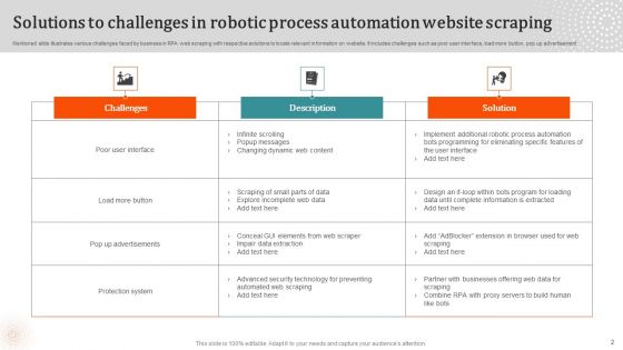 Robotic Process Automation Website Scraping Ppt PowerPoint Presentation Complete Deck With Slides