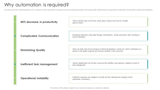 Robotic Process Automation Why Automation Is Required Brochure PDF