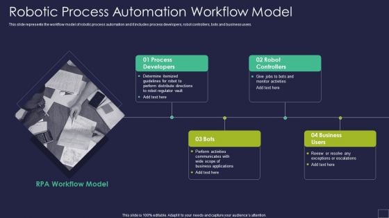 Robotic Process Automation Workflow Model Robotic Process Automation Technology Structure PDF