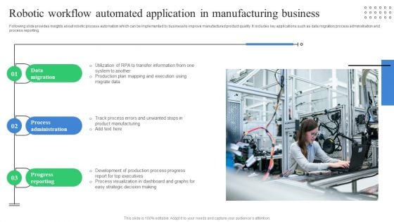 Robotic Workflow Automated Application In Manufacturing Business Clipart PDF