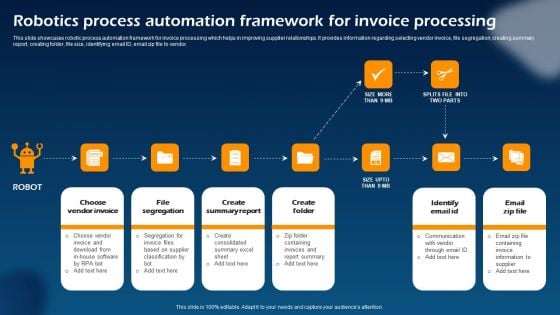 Robotics Process Automation Framework For Invoice Processing Mockup PDF