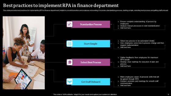 Robotics Process Automation In Finance Ppt PowerPoint Presentation Complete Deck With Slides