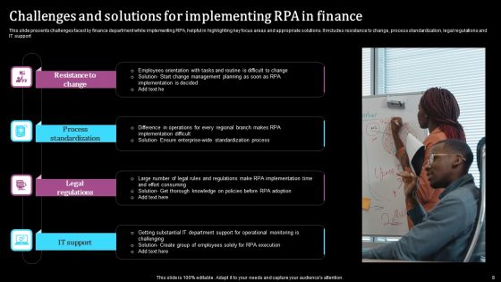 Robotics Process Automation In Finance Ppt PowerPoint Presentation Complete Deck With Slides