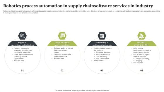 Robotics Process Automation In Supply Chainsoftware Services In Industry Structure PDF