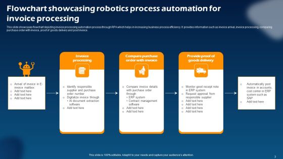Robotics Process Automation Invoice Processing Ppt PowerPoint Presentation Complete Deck With Slides Slide03