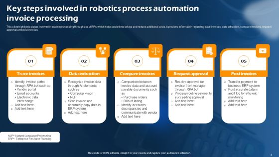 Robotics Process Automation Invoice Processing Ppt PowerPoint Presentation Complete Deck With Slides Slide04