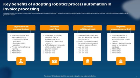 Robotics Process Automation Invoice Processing Ppt PowerPoint Presentation Complete Deck With Slides Slide05