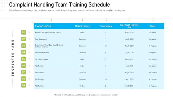 Robotization In Issues Management Complaint Handling Team Training Schedule Ppt Visual Aids Ideas PDF