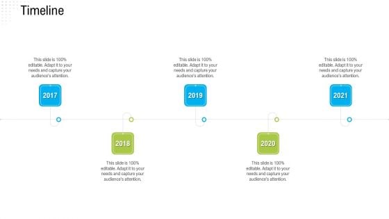 Robotization In Issues Management Timeline Ppt Layouts Microsoft PDF