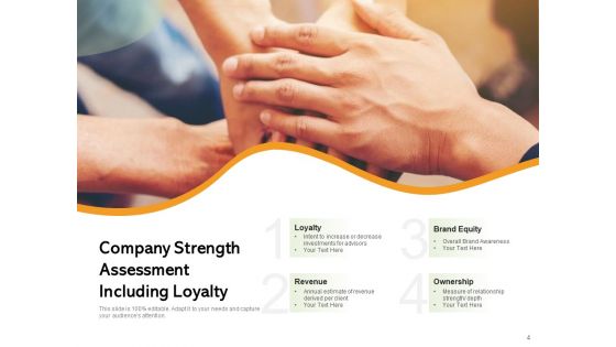 Robust Business Strength Brand Equity Revenue Ppt PowerPoint Presentation Complete Deck