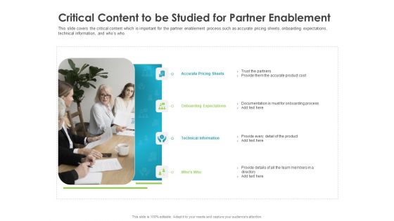 Robust Partner Sales Enablement Program Critical Content To Be Studied For Partner Enablement Clipart PDF