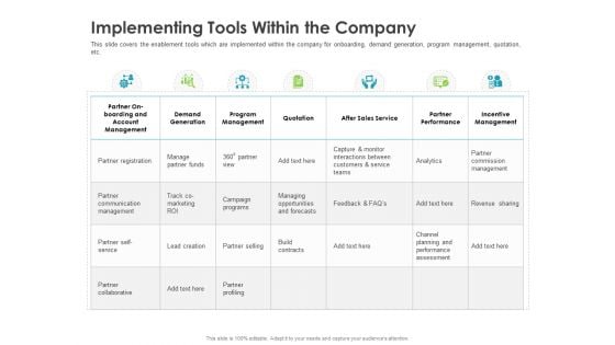 Robust Partner Sales Enablement Program Implementing Tools Within The Company Elements PDF