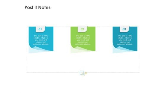 Robust Partner Sales Enablement Program Post It Notes Professional PDF Robust Partner Sales Enablement Program Post It Notes Professional PDF