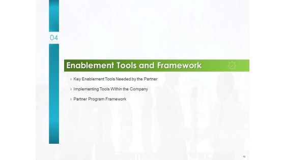 Robust Partner Sales Enablement Program Ppt PowerPoint Presentation Complete Deck With Slides