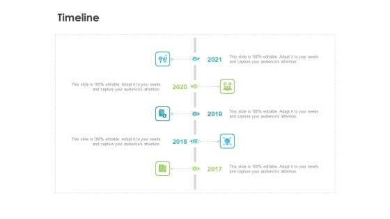 Robust Partner Sales Enablement Program Timeline Summary PDF Robust Partner Sales Enablement Program Timeline Summary PDF