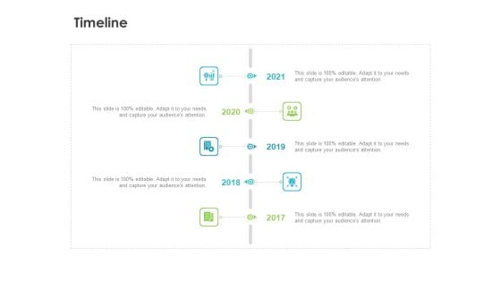 Robust Partner Sales Enablement Program Timeline Summary PDF