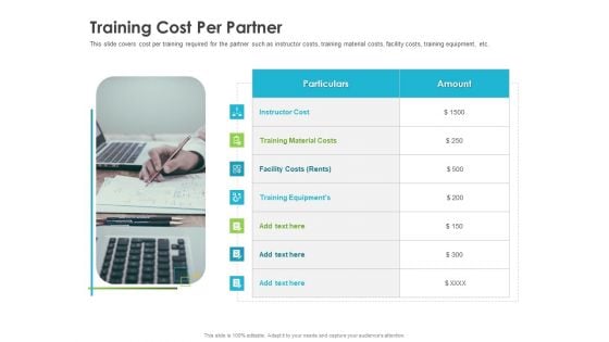 Robust Partner Sales Enablement Program Training Cost Per Partner Template PDF