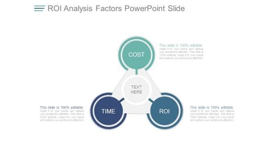 Roi Analysis Factors Powerpoint Slide