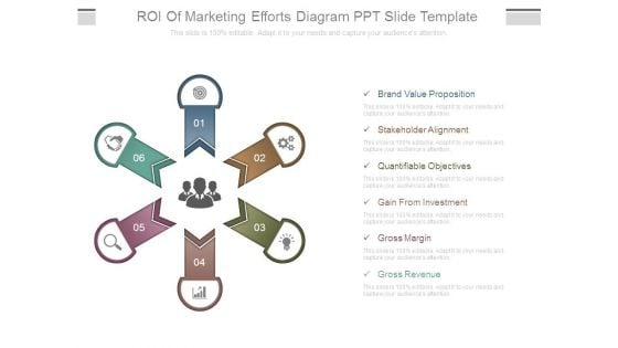 Roi Of Marketing Efforts Diagram Ppt Slide Template