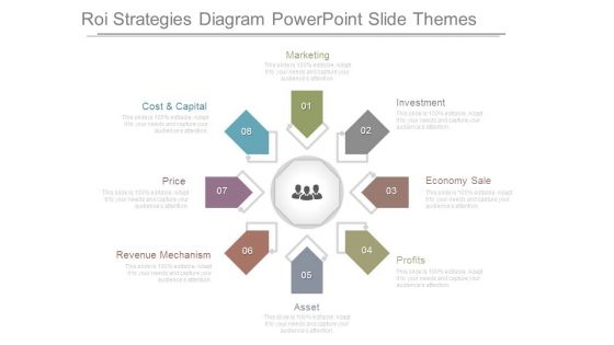 Roi Strategies Diagram Powerpoint Slide Themes