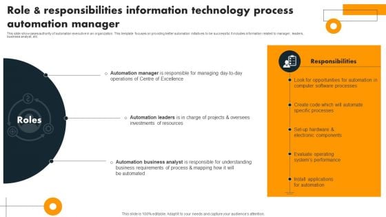 Role And Responsibilities Information Technology Process Automation Manager Clipart PDF