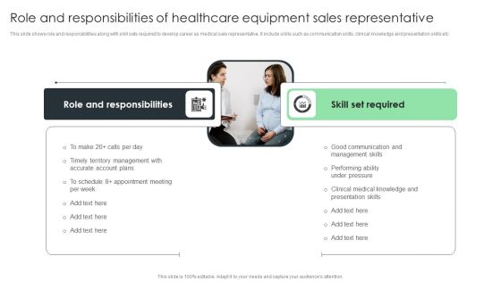 Role And Responsibilities Of Healthcare Equipment Sales Representative Information PDF Role And Responsibilities Of Healthcare Equipment Sales Representative Information PDF