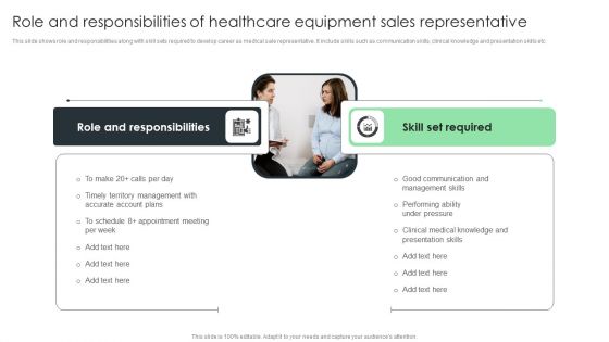 Role And Responsibilities Of Healthcare Equipment Sales Representative Information PDF