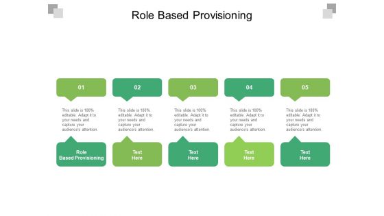 Role Based Provisioning Ppt PowerPoint Presentation Layouts Guidelines Cpb Pdf
