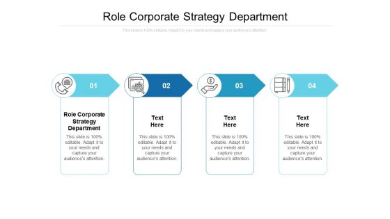 Role Corporate Strategy Department Ppt PowerPoint Presentation Styles Deck Cpb