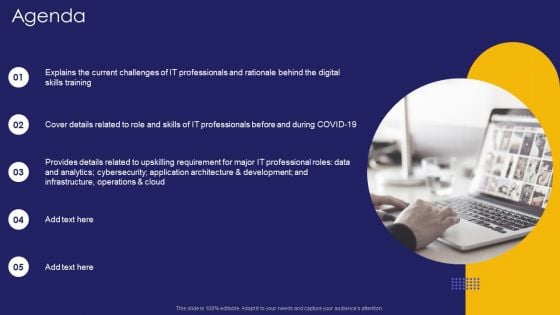Role IT Team Digital Transformation Agenda Microsoft PDF Role IT Team Digital Transformation Agenda Microsoft PDF