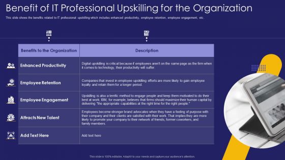 Role IT Team Digital Transformation Benefit Of It Professional Upskilling For The Organization Sample PDF