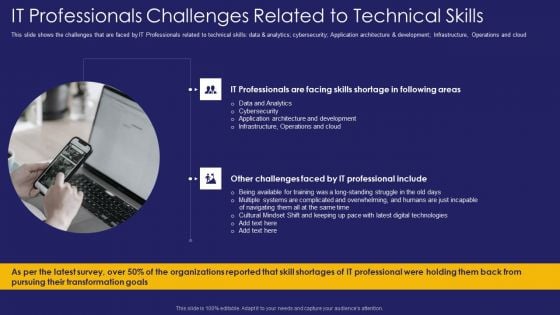 Role IT Team Digital Transformation It Professionals Challenges Related To Technical Skills Infographics PDF Role IT Team Digital Transformation It Professionals Challenges Related To Technical Skills Infographics PDF