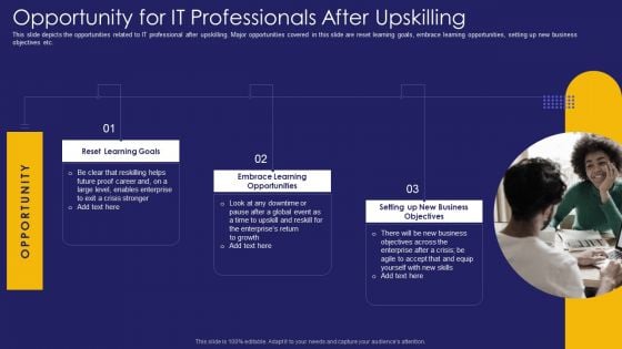 Role IT Team Digital Transformation Opportunity For It Professionals After Upskilling Template PDF Role IT Team Digital Transformation Opportunity For It Professionals After Upskilling Template PDF