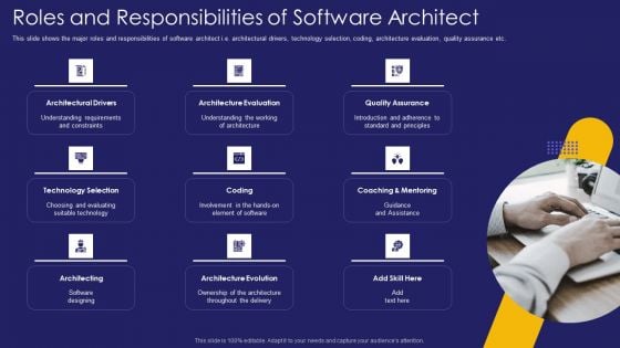 Role IT Team Digital Transformation Roles And Responsibilities Of Software Architect Summary PDF