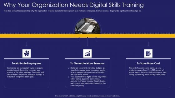 Role IT Team Digital Transformation Why Your Organization Needs Digital Skills Training Guidelines PDF Role IT Team Digital Transformation Why Your Organization Needs Digital Skills Training Guidelines PDF