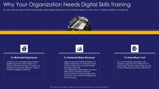 Role IT Team Digital Transformation Why Your Organization Needs Digital Skills Training Guidelines PDF