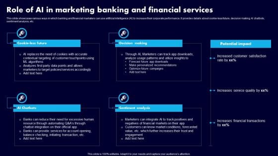 Role Of AI In Marketing Banking And Financial Services Ppt Slides Samples PDF