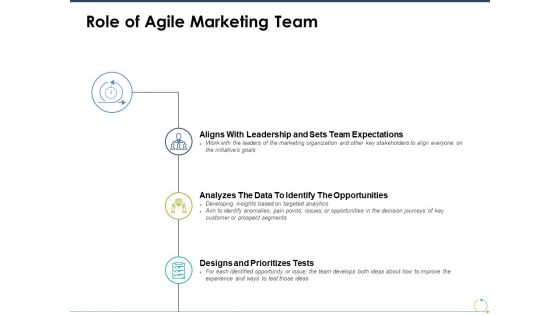 Role Of Agile Marketing Team Ppt PowerPoint Presentation Professional Graphics Design Role Of Agile Marketing Team Ppt PowerPoint Presentation Professional Graphics Design