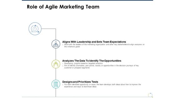 Role Of Agile Marketing Team Ppt PowerPoint Presentation Professional Graphics Design