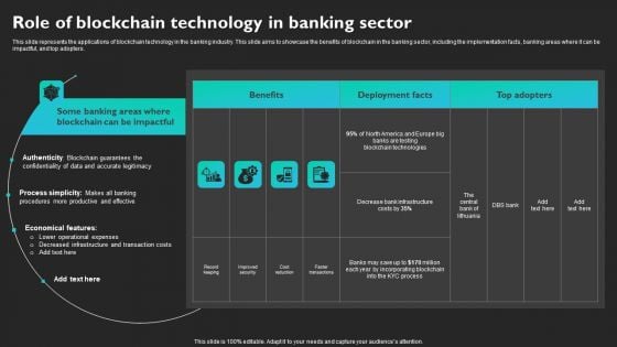 Role Of Blockchain Technology In Banking Sector Clipart PDF Role Of Blockchain Technology In Banking Sector Clipart PDF