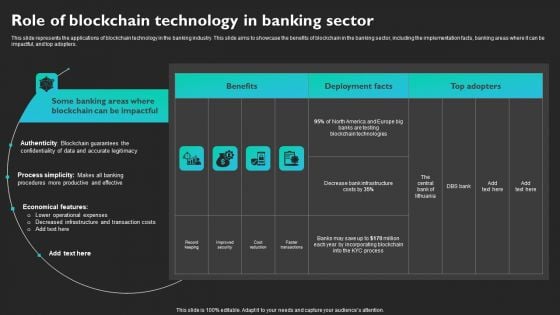 Role Of Blockchain Technology In Banking Sector Clipart PDF