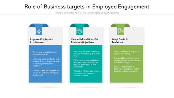 Role Of Business Targets In Employee Engagement Ppt Portfolio Sample PDF