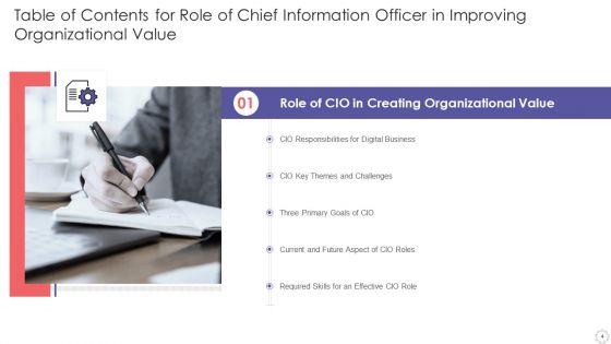 Role Of Chief Information Officer In Improving Organizational Value Ppt PowerPoint Presentation Complete Deck With Slides