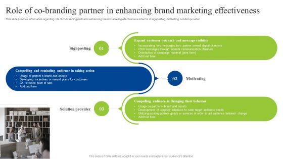 Role Of Co Branding Partner In Enhancing Brand Marketing Effectiveness Elements PDF