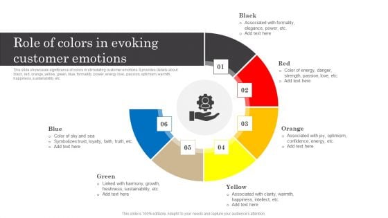 Role Of Colors In Evoking Customer Emotions Ppt Gallery Portfolio PDF