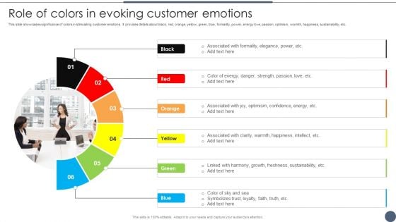 Role Of Colors In Evoking Customer Emotions Utilizing Emotional And Rational Branding For Improved Consumer Demonstration PDF Role Of Colors In Evoking Customer Emotions Utilizing Emotional And Rational Branding For Improved Consumer Demonstration PDF