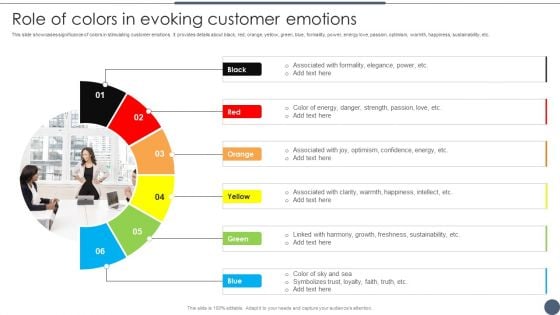 Role Of Colors In Evoking Customer Emotions Utilizing Emotional And Rational Branding For Improved Consumer Demonstration PDF